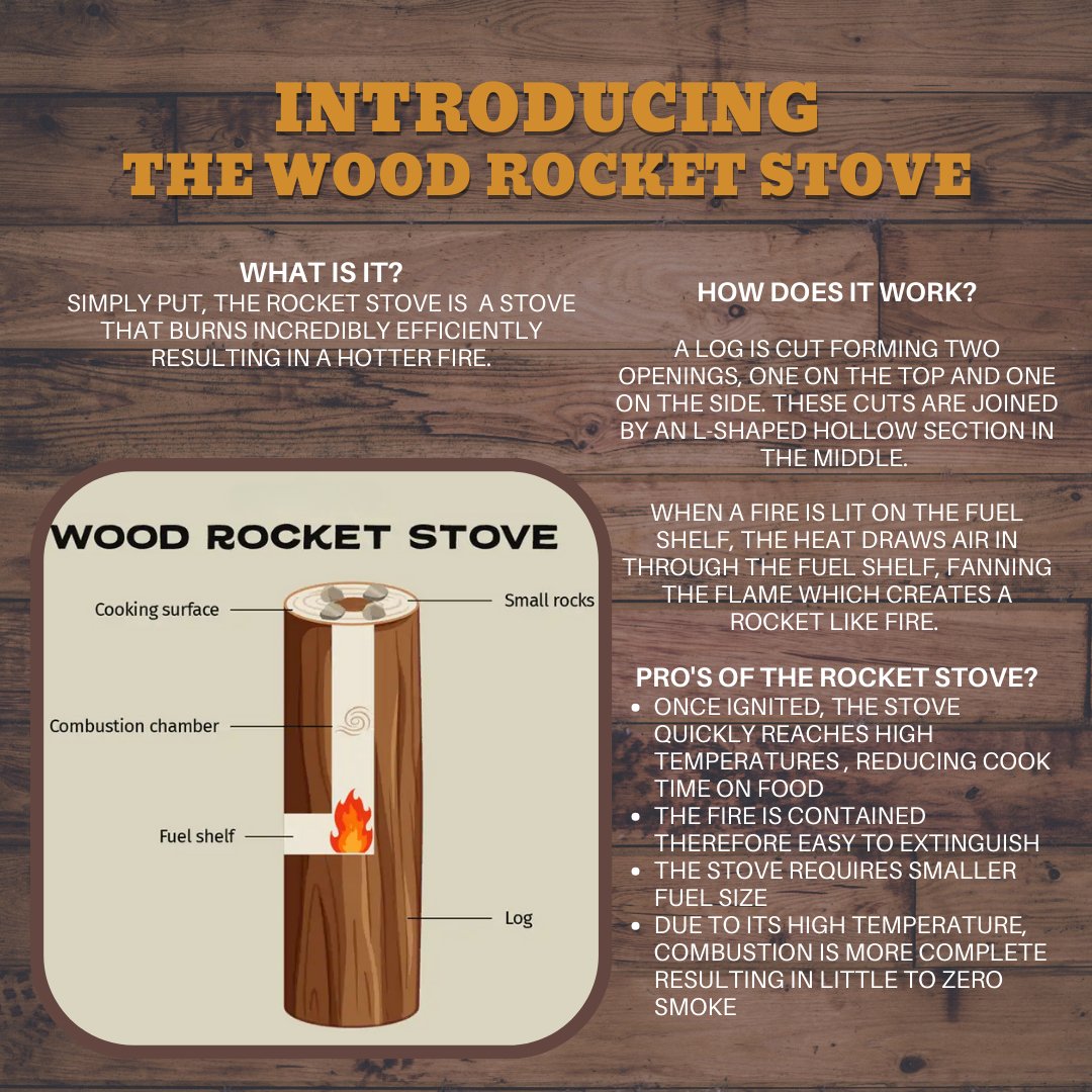 The Wood Rocket Stove - Smokin Good Wood